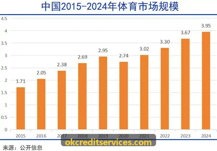 JIUYOUTIYU肌电与体温感知智慧运动压缩衣